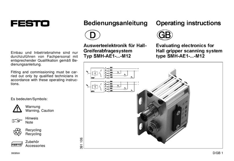 Festo SMH-AE1 M12 Series User manual Festo SMH-AE1 M12 Series User manual