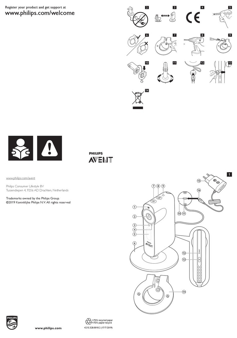 Philips AVENT SCD860/01 manual