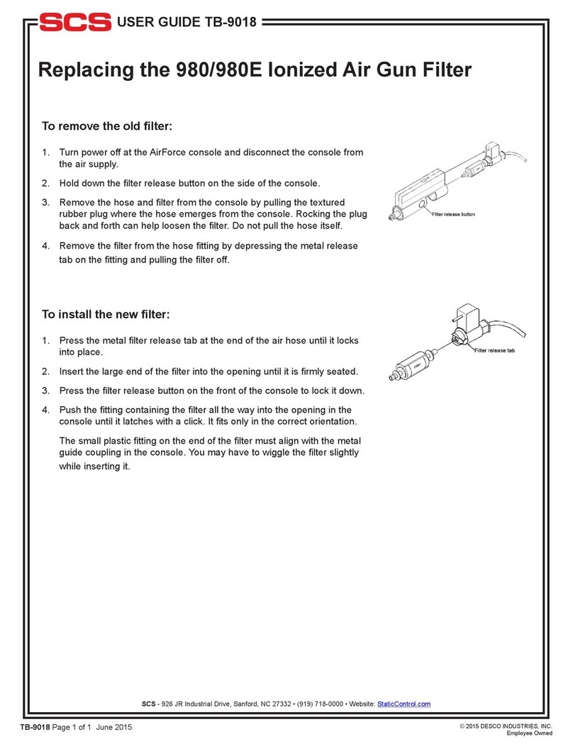 SCS 980 manual