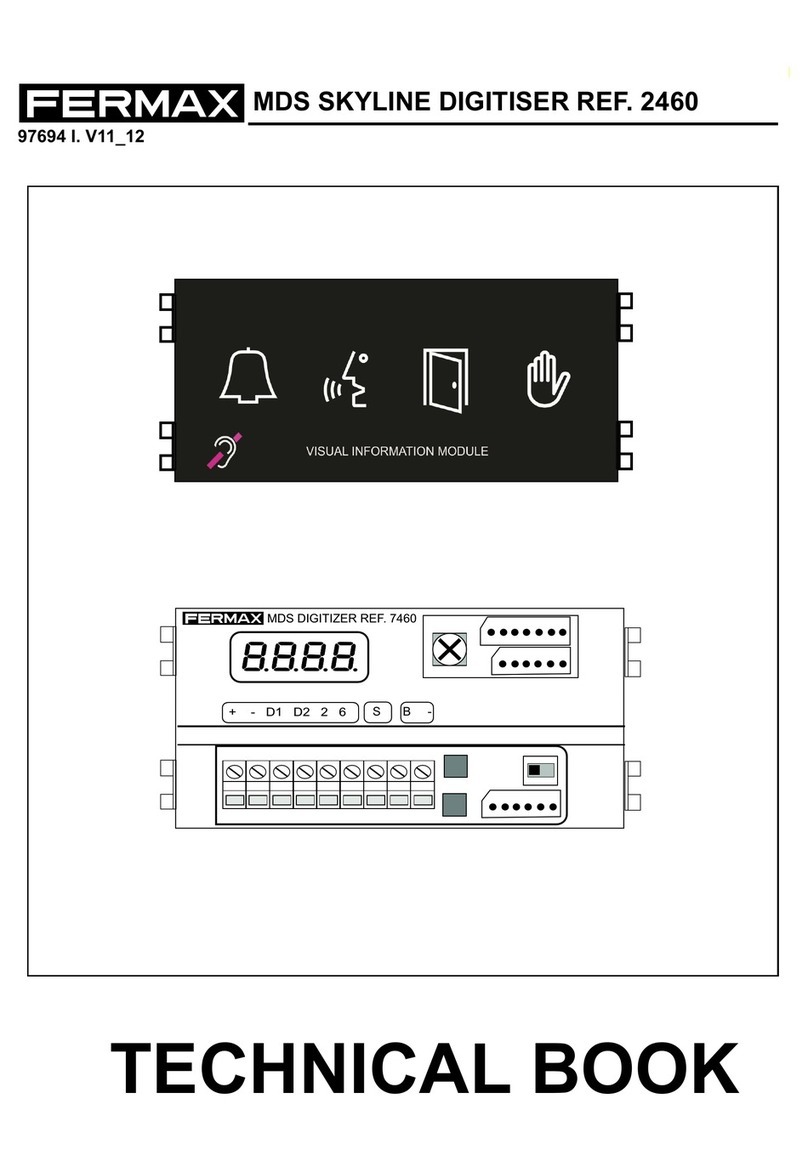 Fermax 2460 Product guide