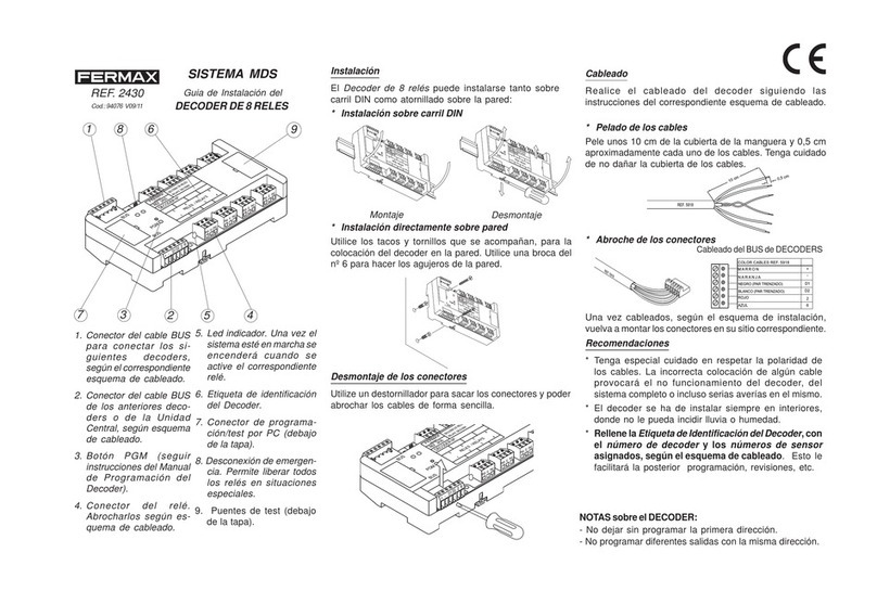 Fermax 2430 installation guide