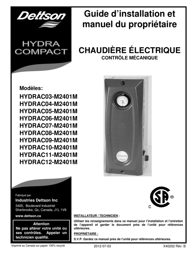 Dettson HYDRA COMPACT Series Assembly instructions