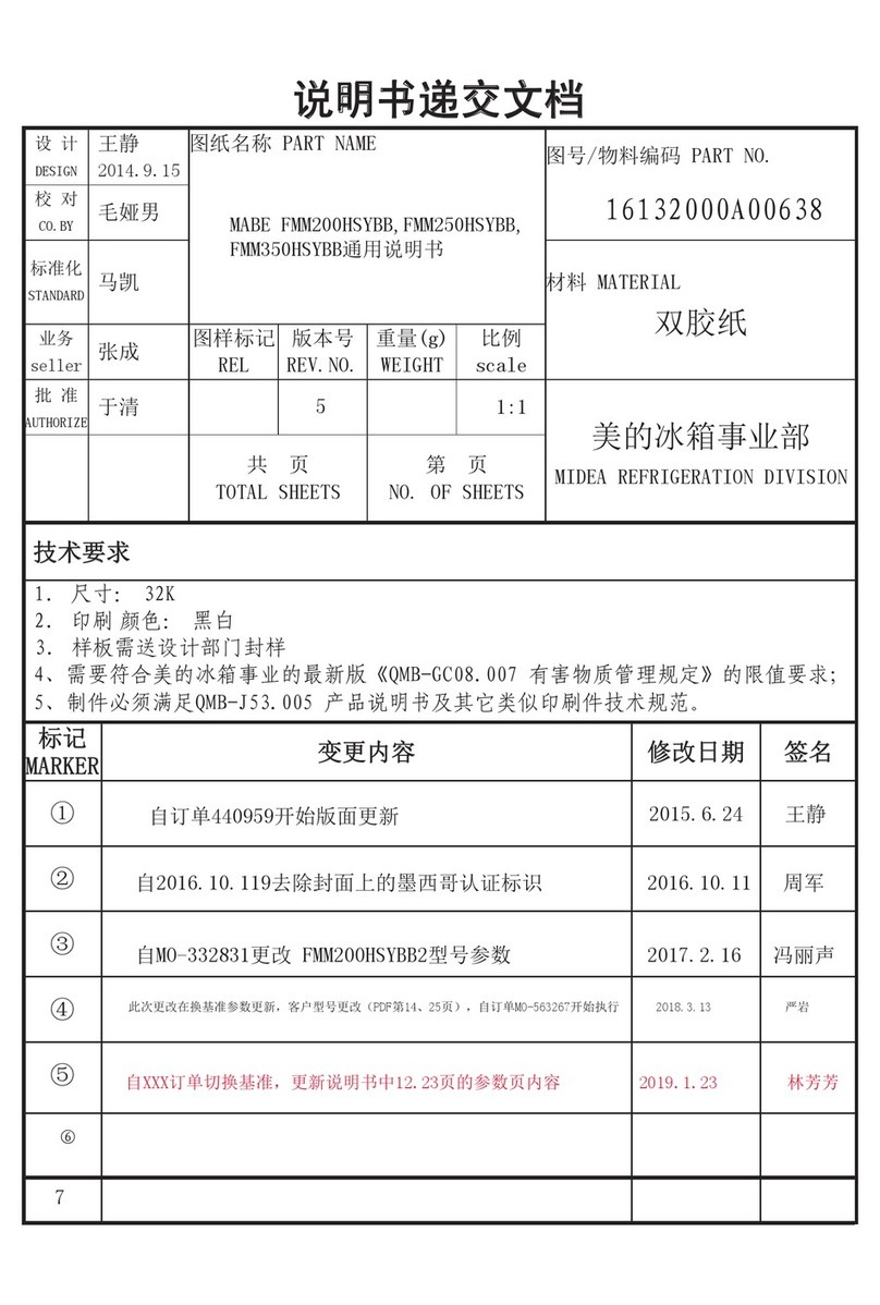 mabe FDM200HSYBB User manual