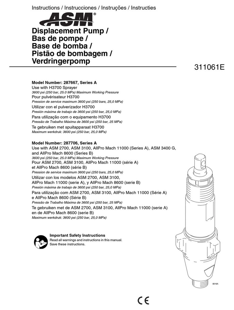 ASM A Series instructions