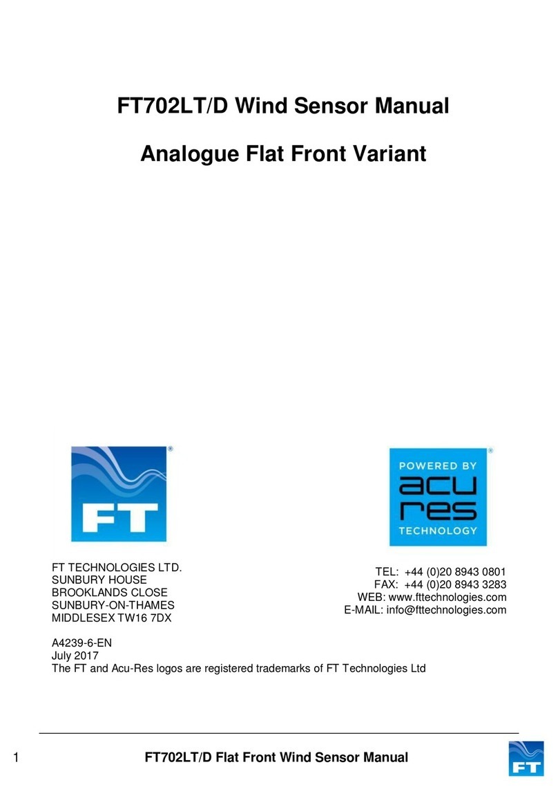 FT Technologies FT702LT/D User manual