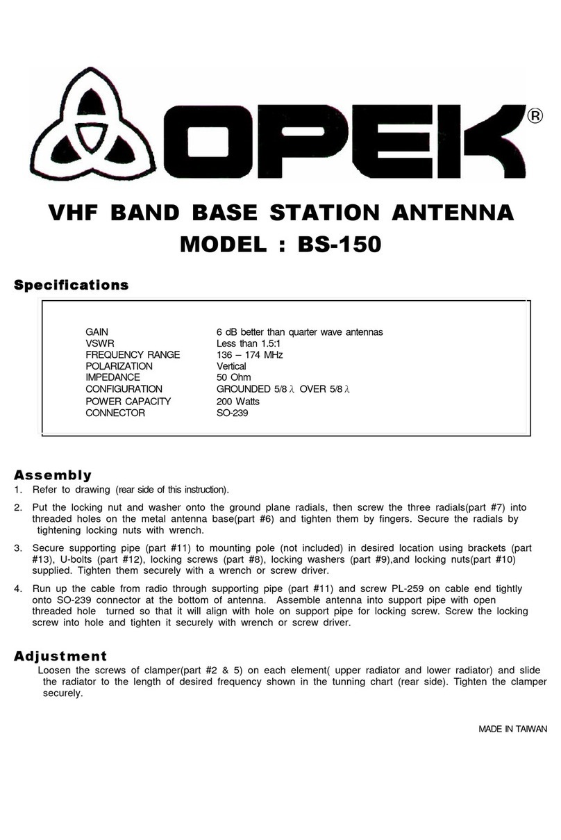 Opek BS-150 quick start guide