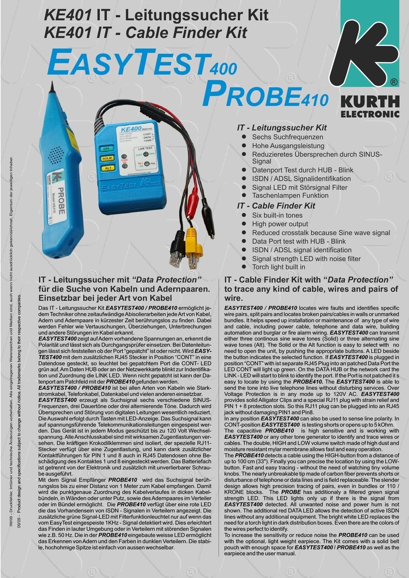 Kurth Electronic KE401 IT User manual