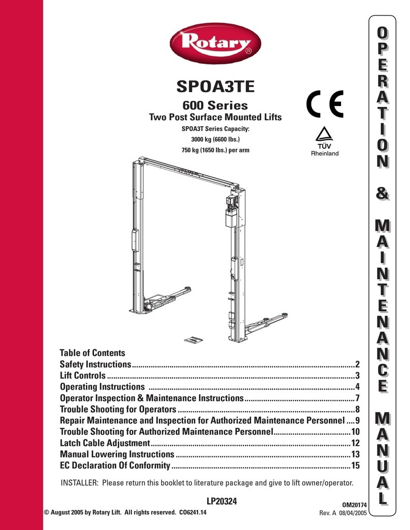 Rotary 600 Series Operation & maintenance manual