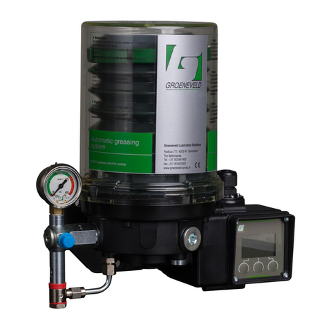 Groeneveld EcoPlus User instruction Groeneveld EcoPlus User instruction