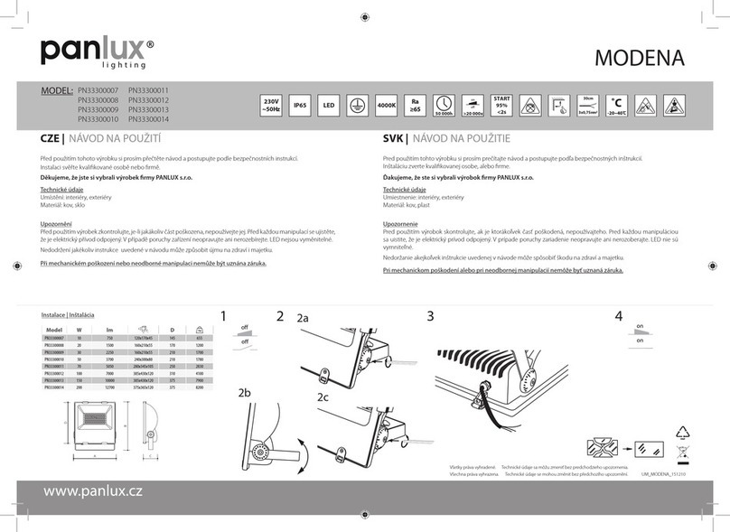 Panlux MODENA User manual