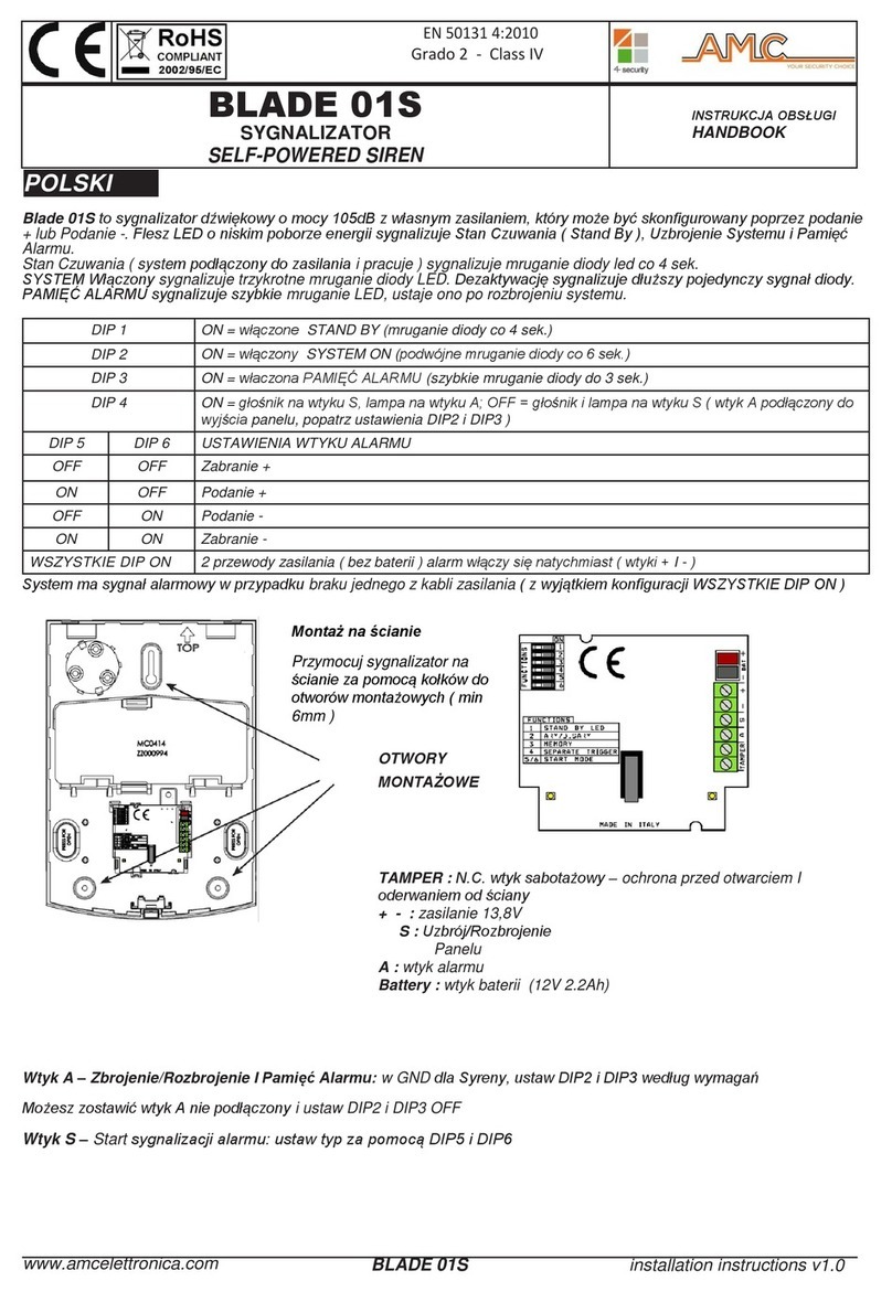 AMC BLADE 01S Handbook