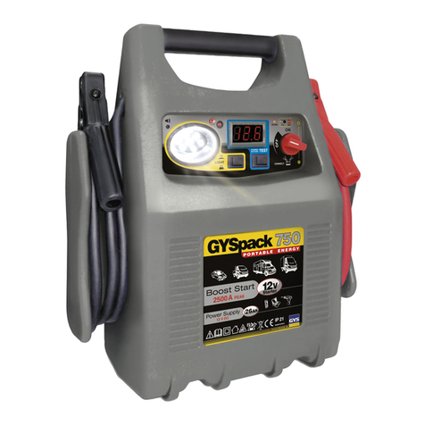 GYS GYSTECH 750 manual