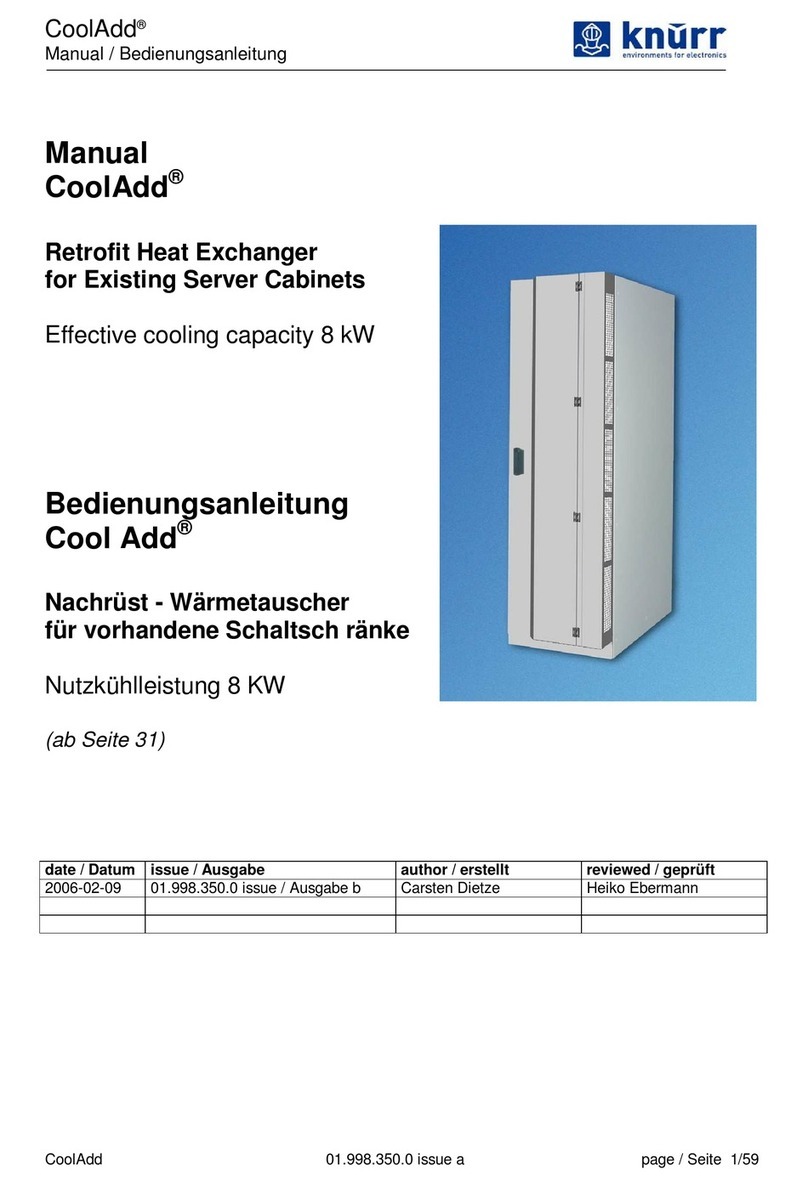Knurr CoolAdd manual