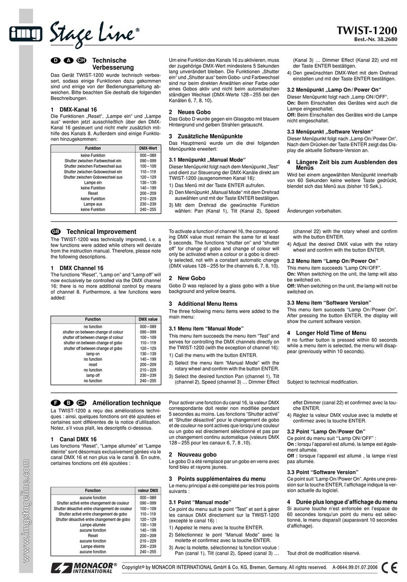 IMG STAGE LINE TWIST-1200 instruction manual IMG STAGE LINE TWIST-1200 instruction manual