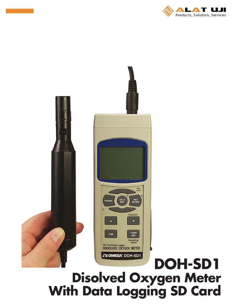 ALAT UJI OMEGA DOH-SD1 manual