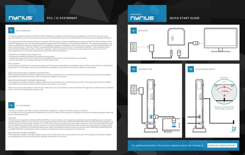 Nyrius NAVS500 User manual