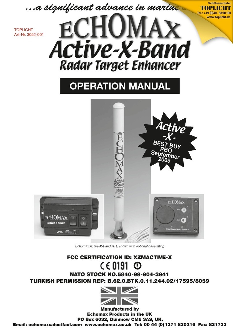 ECHOMAX Active-XS-Dual Band Operation manual