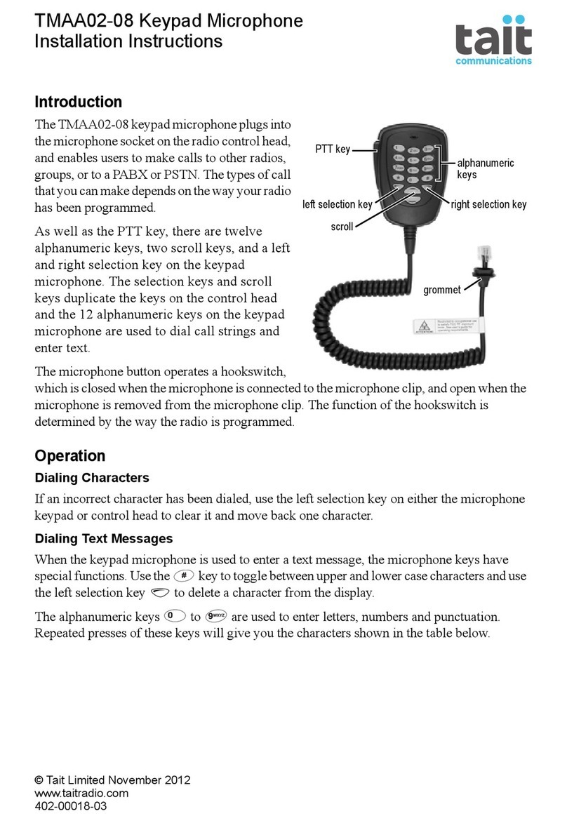 Tait TMAA02-08 User manual