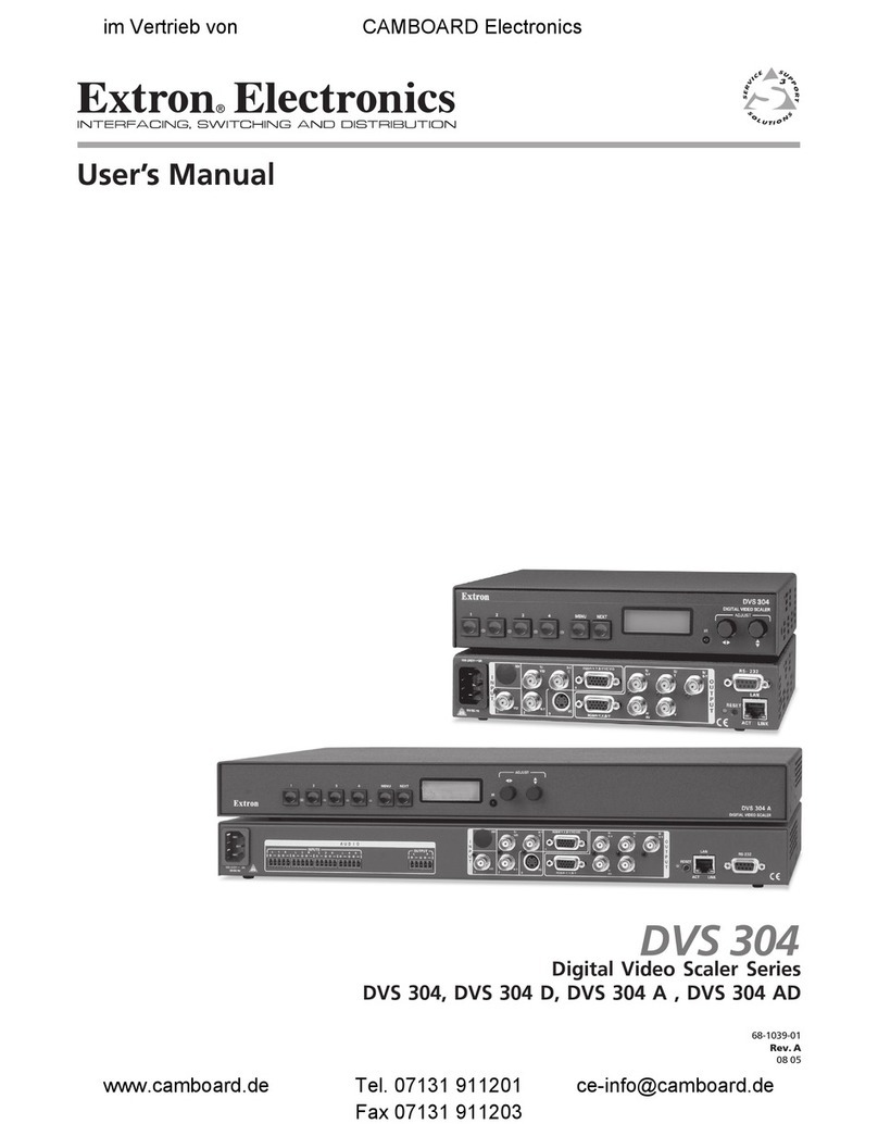 Extron electronics Digital Video Scaler Series User manual