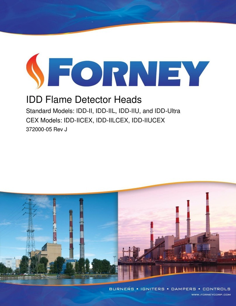 Forney IDD-II manual