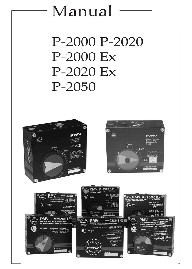PMV P-2000 manual