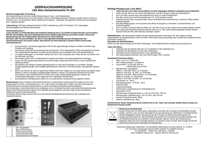 IVT-Hirschau PL-830 operating instructions