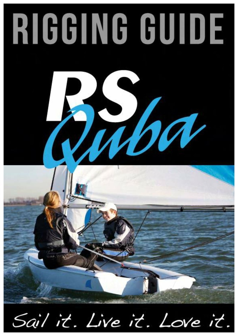 RS Quba Quick start guide