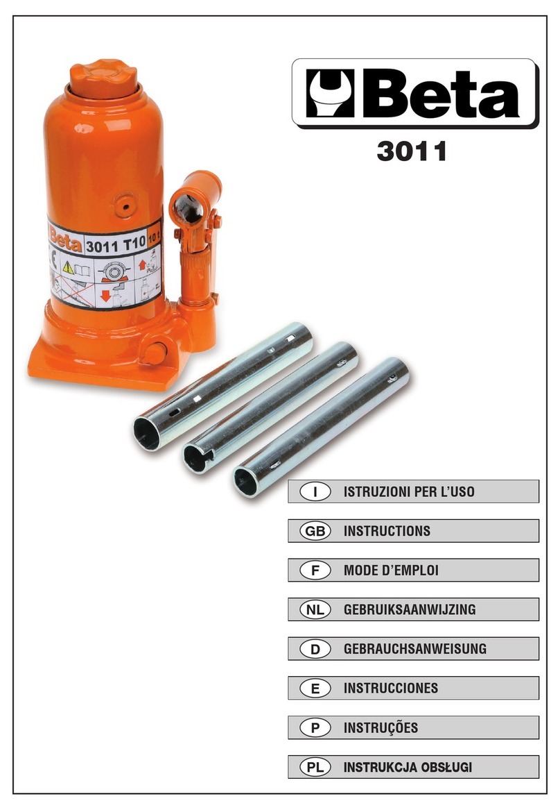 Beta 3011 Series instructions
