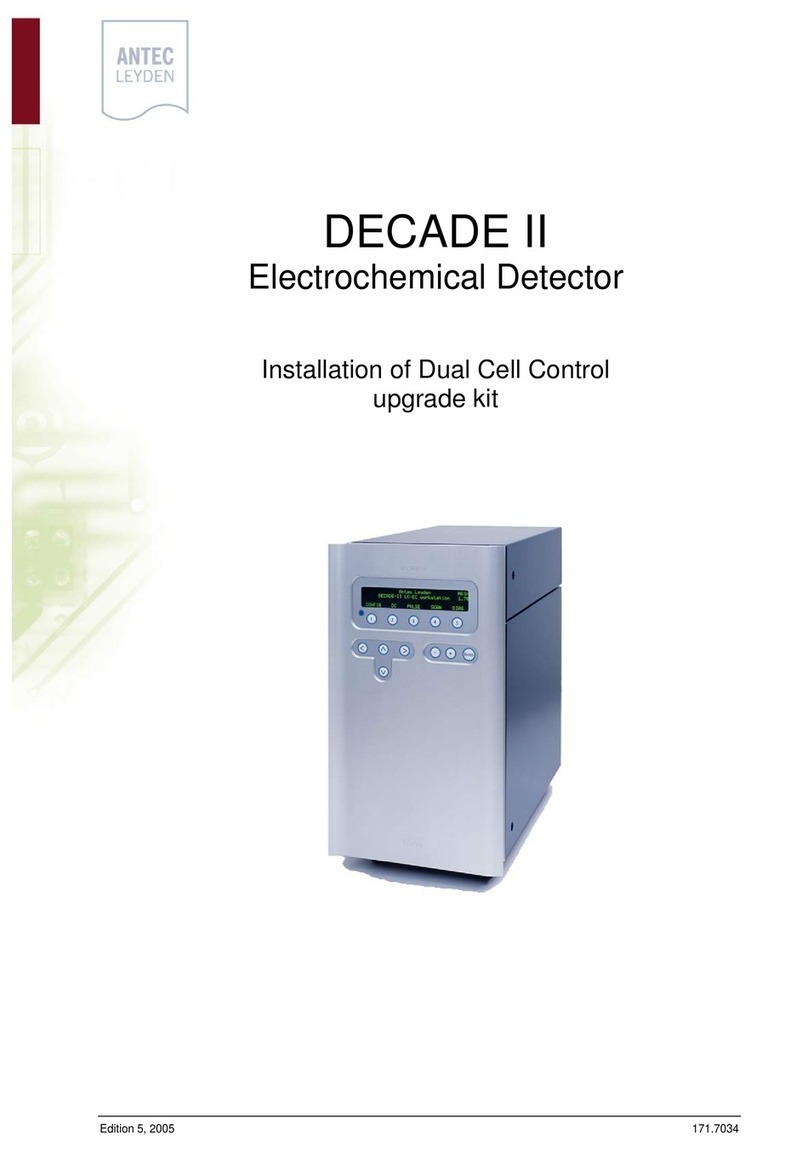 Antec Leyden DECADE II User manual