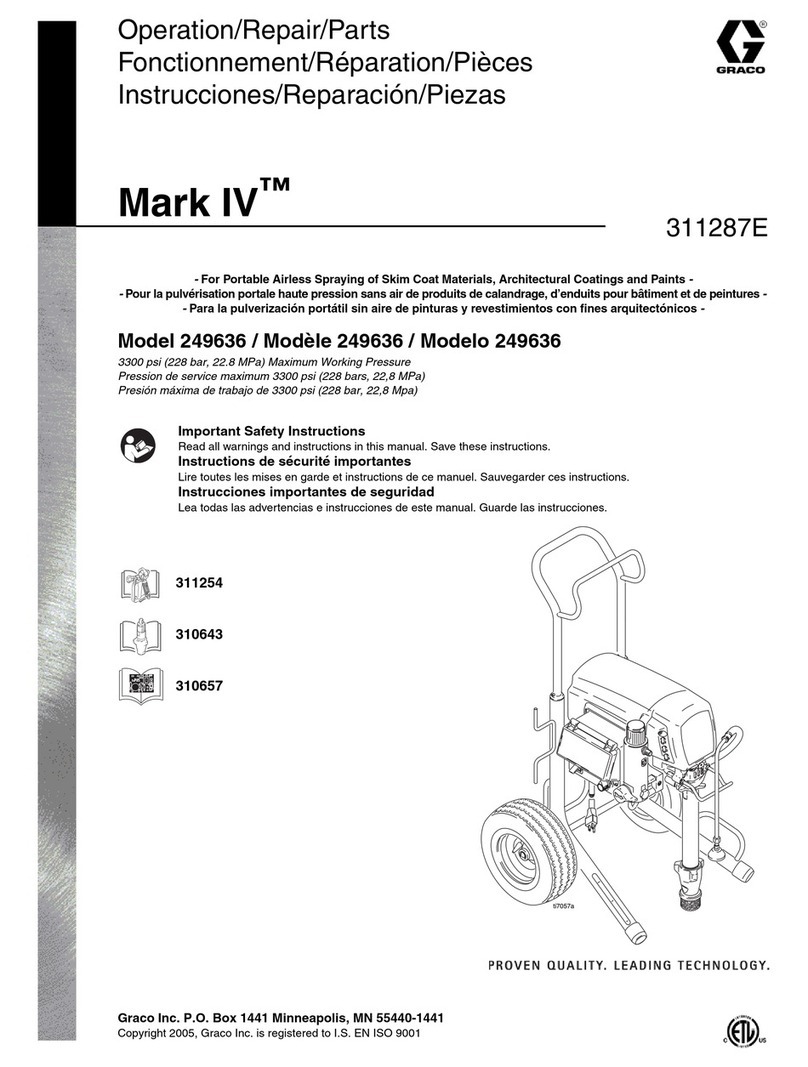 Graco Mark IV 249636 Use and care manual