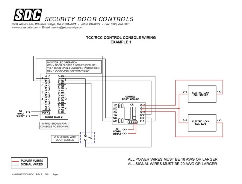 SDC TCC Wiring diagram