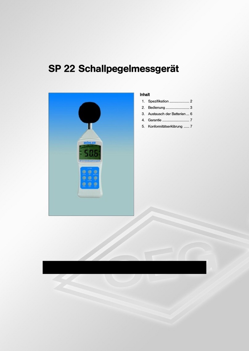 Wohler SP 22 User manual