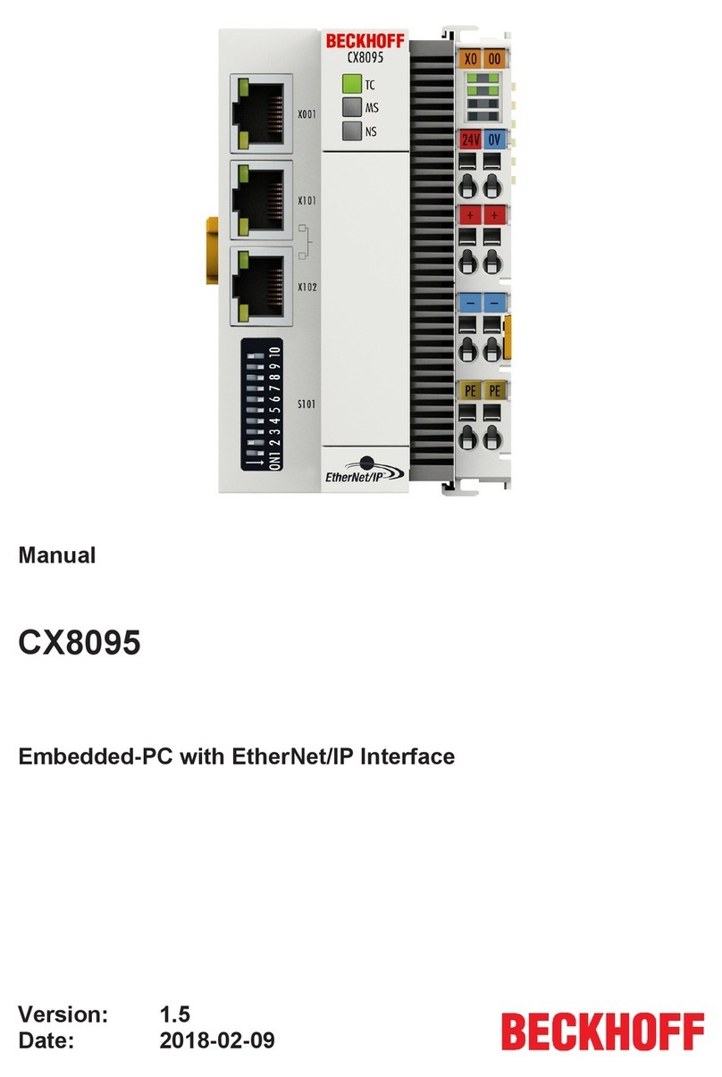 Beckhoff CX8095 User manual