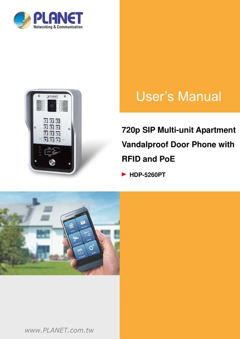 Planet Networking & Communication HDP-5260PT user manual