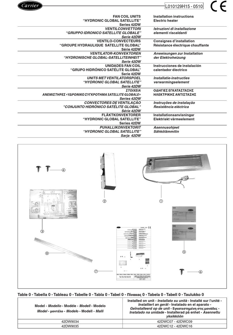 Carrier 42DW Series User manual