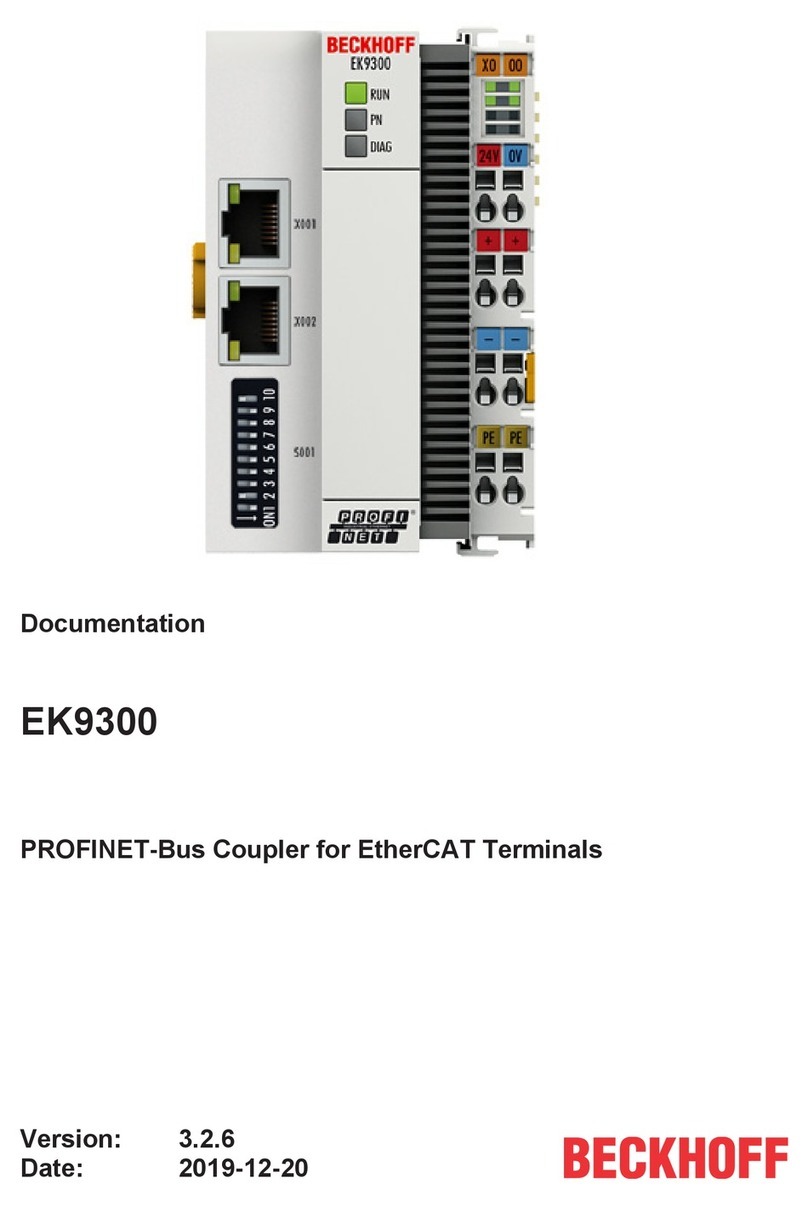 Beckhoff EK9300 Documentation