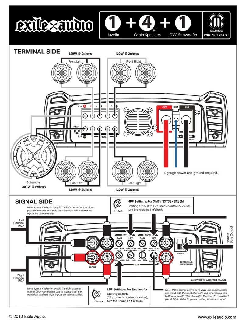 Exile XM Series Wiring guide