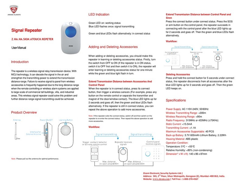 Zicom Z.HA.HA.SIGN.ATOUCH.REPETER user manual