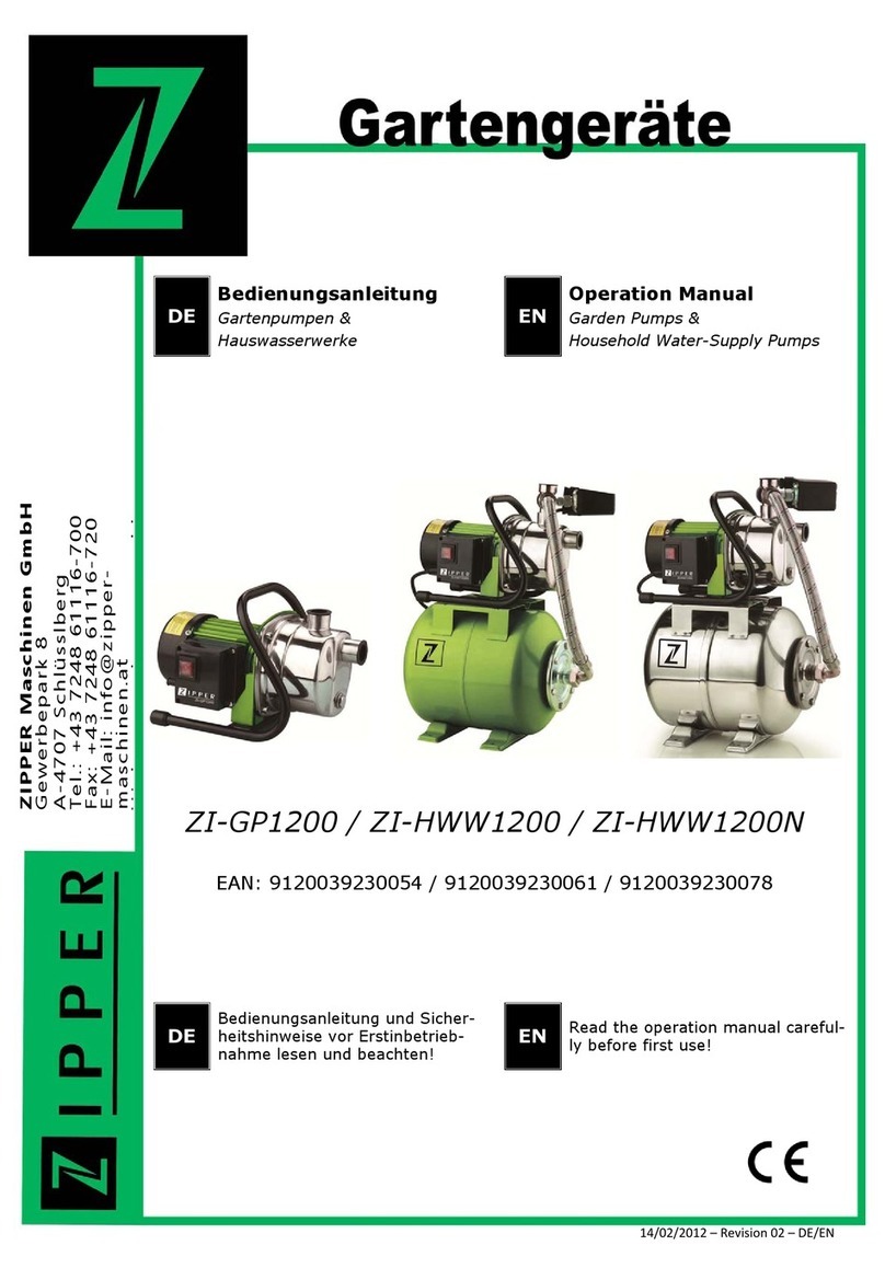Z.I.P.P.ER MASCHINEN ZI-GP1200 Operation manual Z.I.P.P.ER MASCHINEN ZI-GP1200 Operation manual