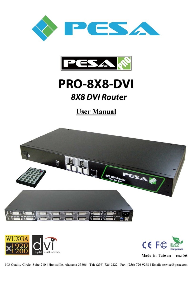 PESA PRO-8X8-DVI user manual