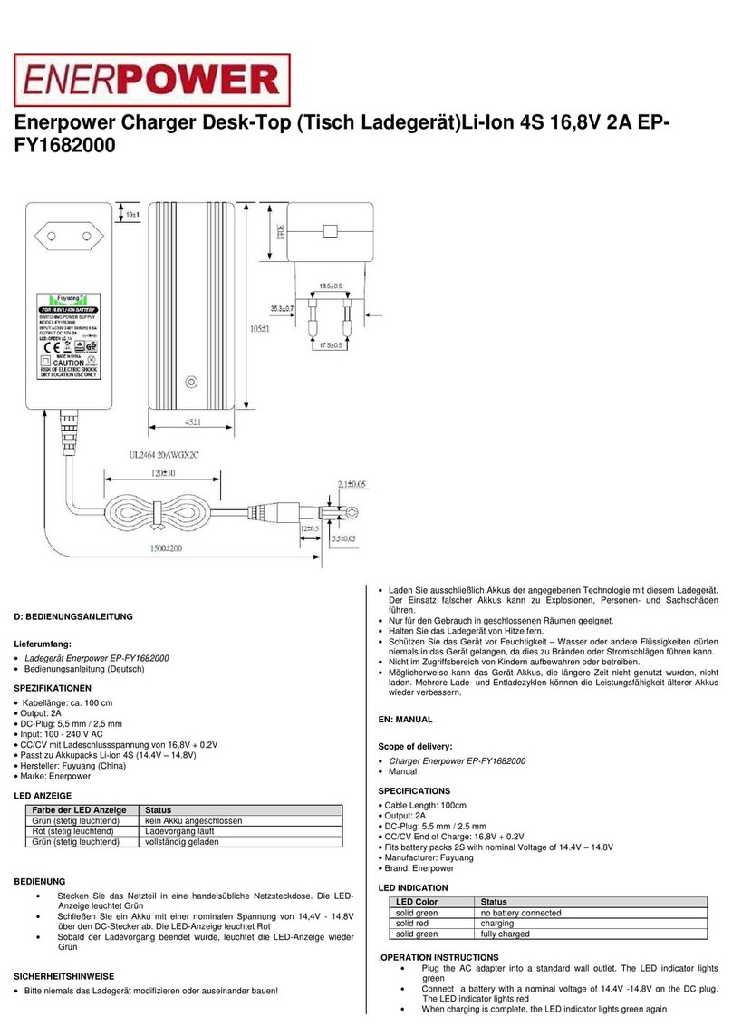 ENERpower EP-FY1682000 manual