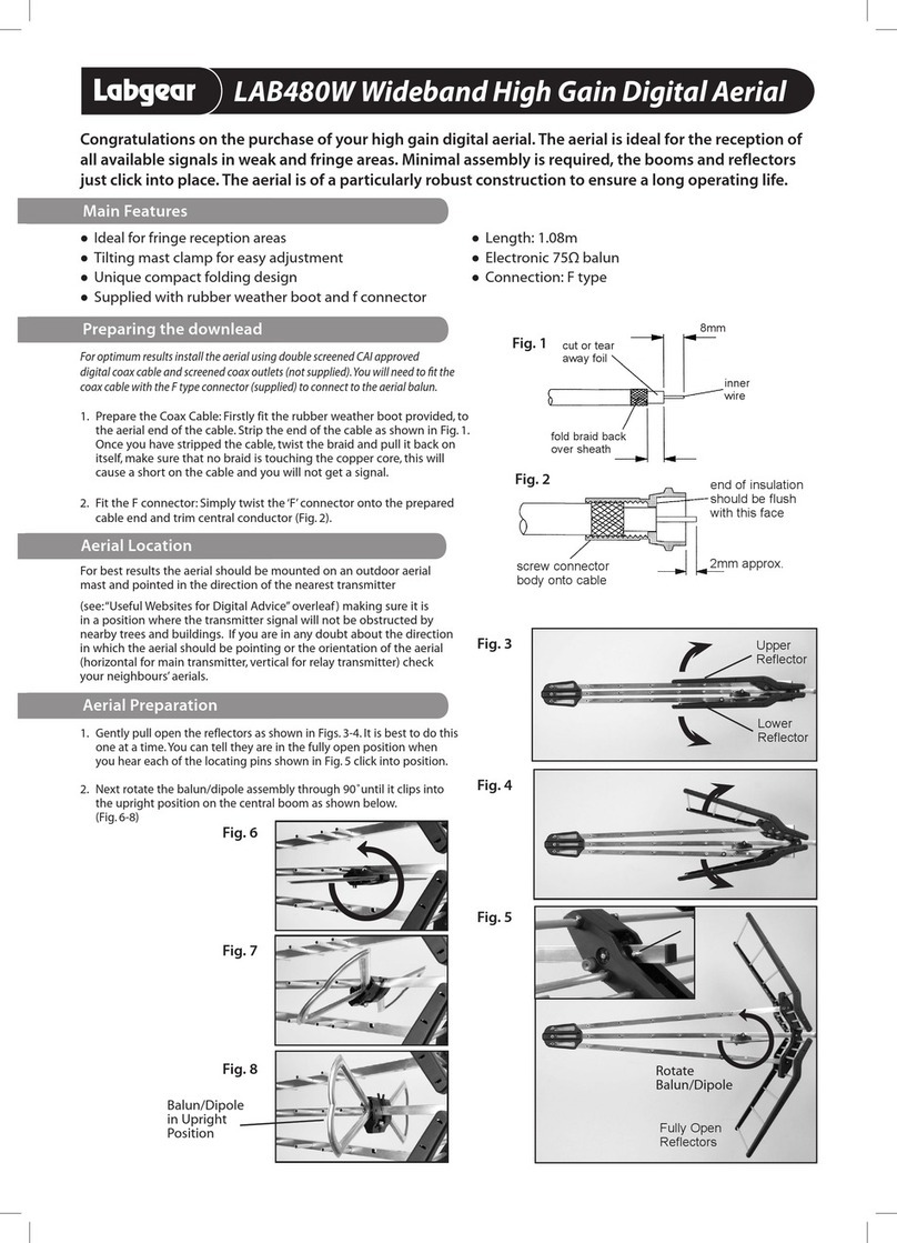 Labgear LAB480W User manual