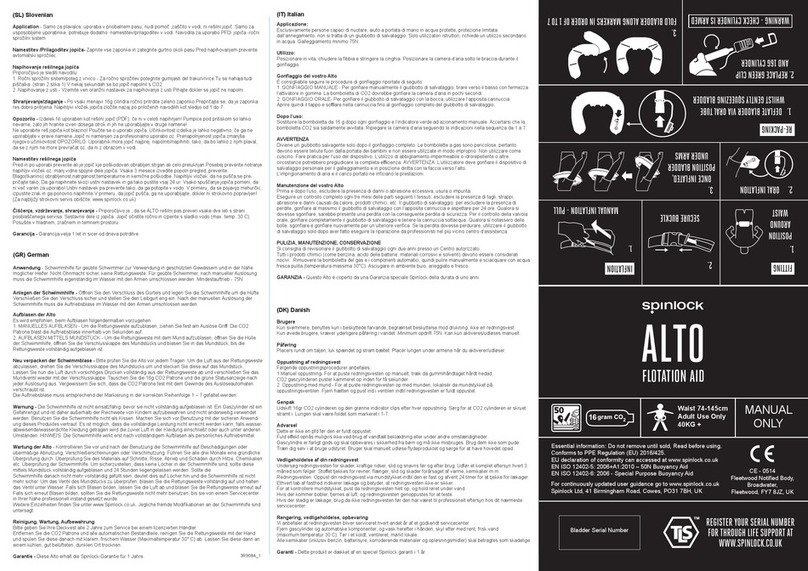 Spinlock ALTO User manual