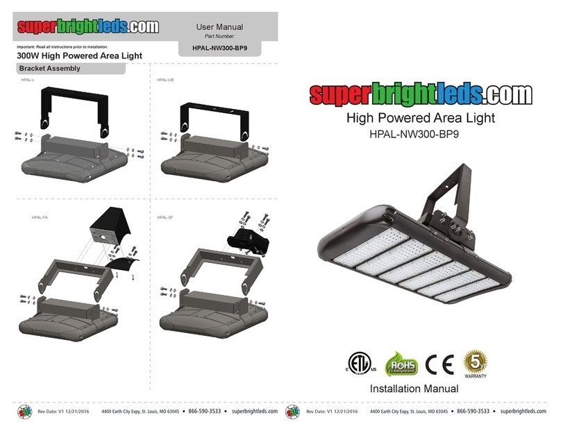 superbrightleds HPAL-NW300-BP9 user manual