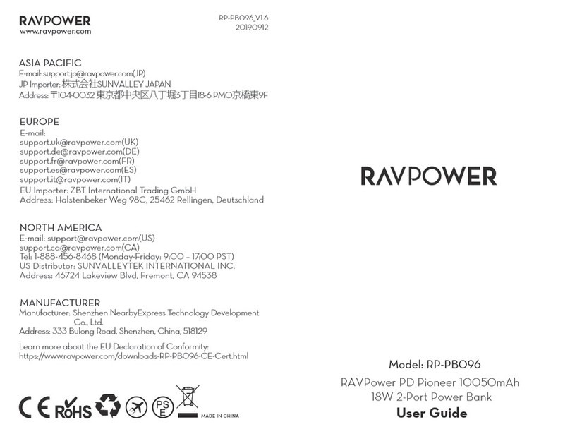 Ravpower PD Pioneer RP-PB096 user guide