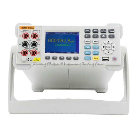 Victor 8165 User manual