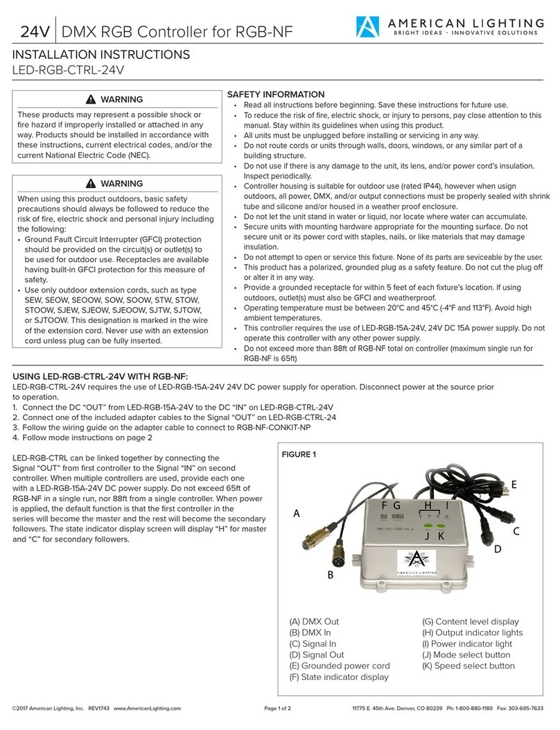 American Lighting LED-RGB-CTRL-24V installation instructions