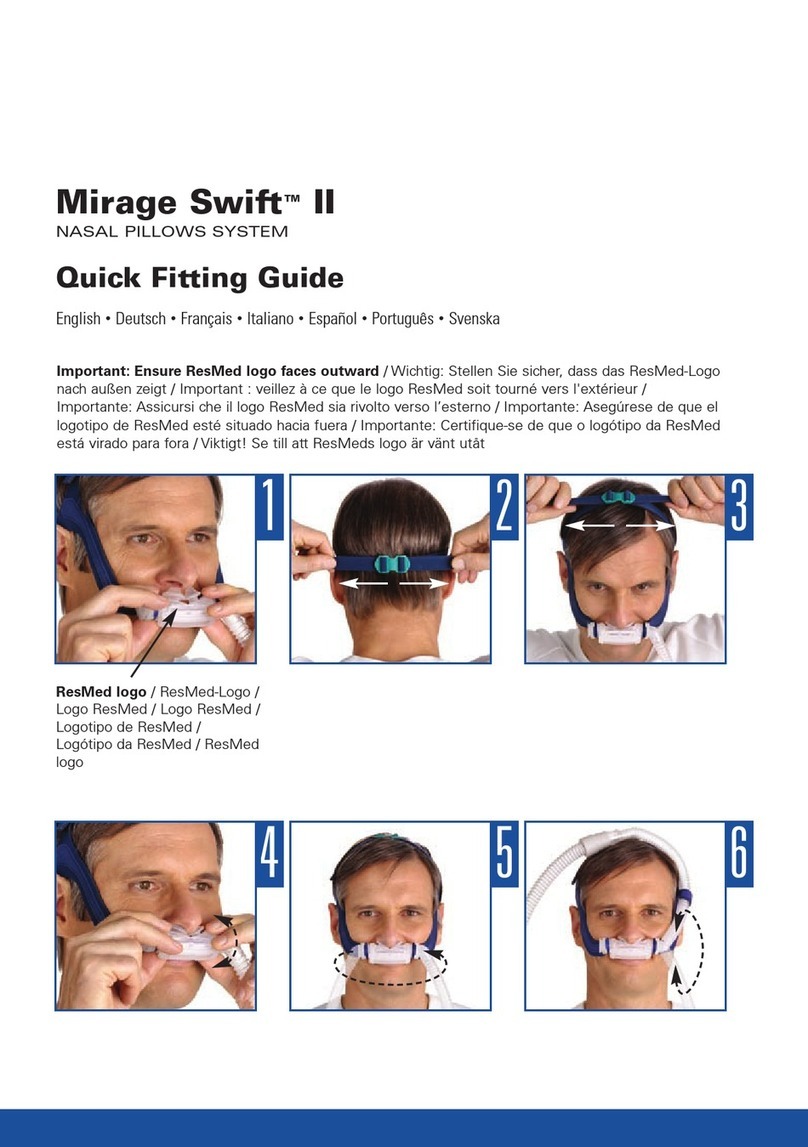 ResMed Mirage Swift II Operator's manual