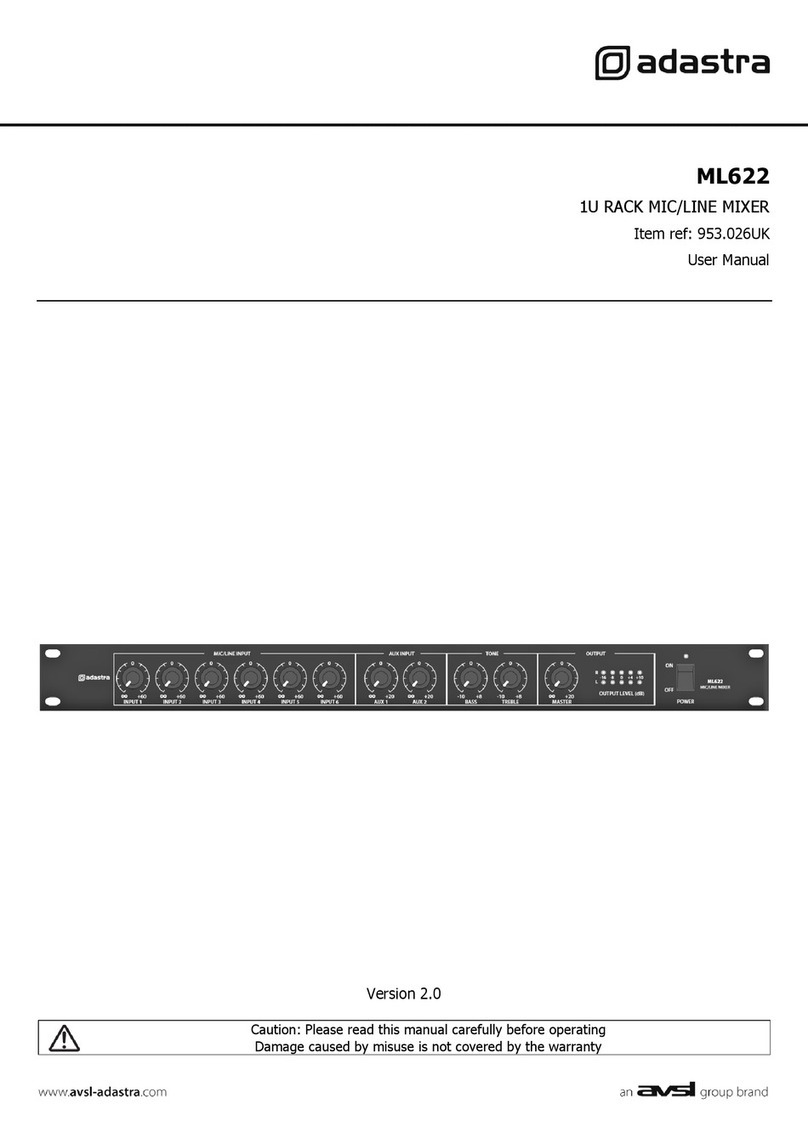 Adastra ML622 User manual