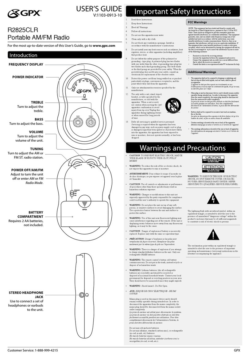 GPX R2825CLR User manual